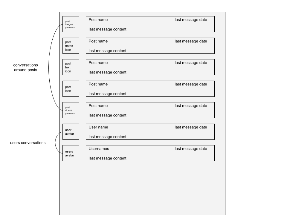 Example chat UI mockup